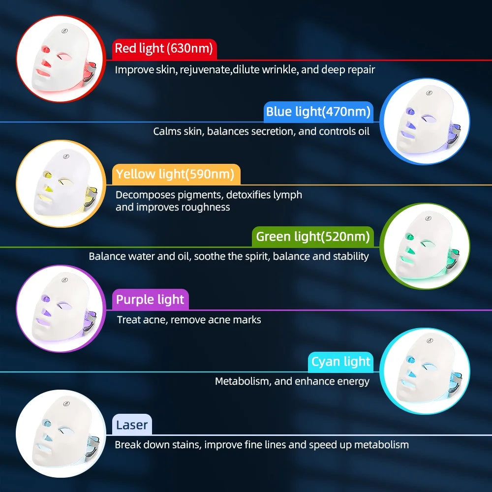 LED Light Therapy Facial Mask