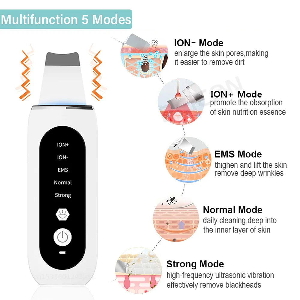 Ultrasonic Exfoliating Wand