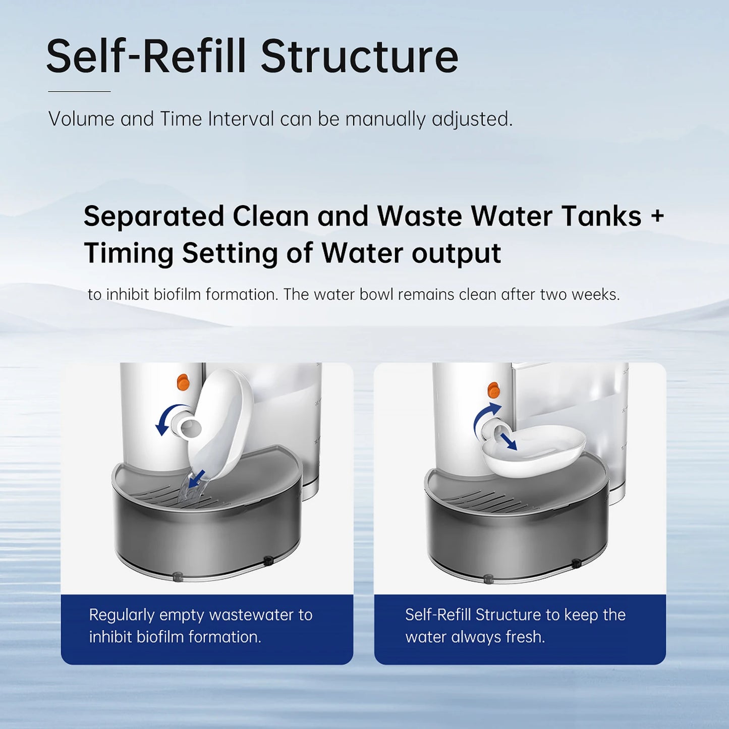 Smart Wireless Cat Water Fountain – Rechargeable Large Capacity Filter-Free Automatic Pet Water Dispenser with Dual-Tank Fresh and Waste Separation